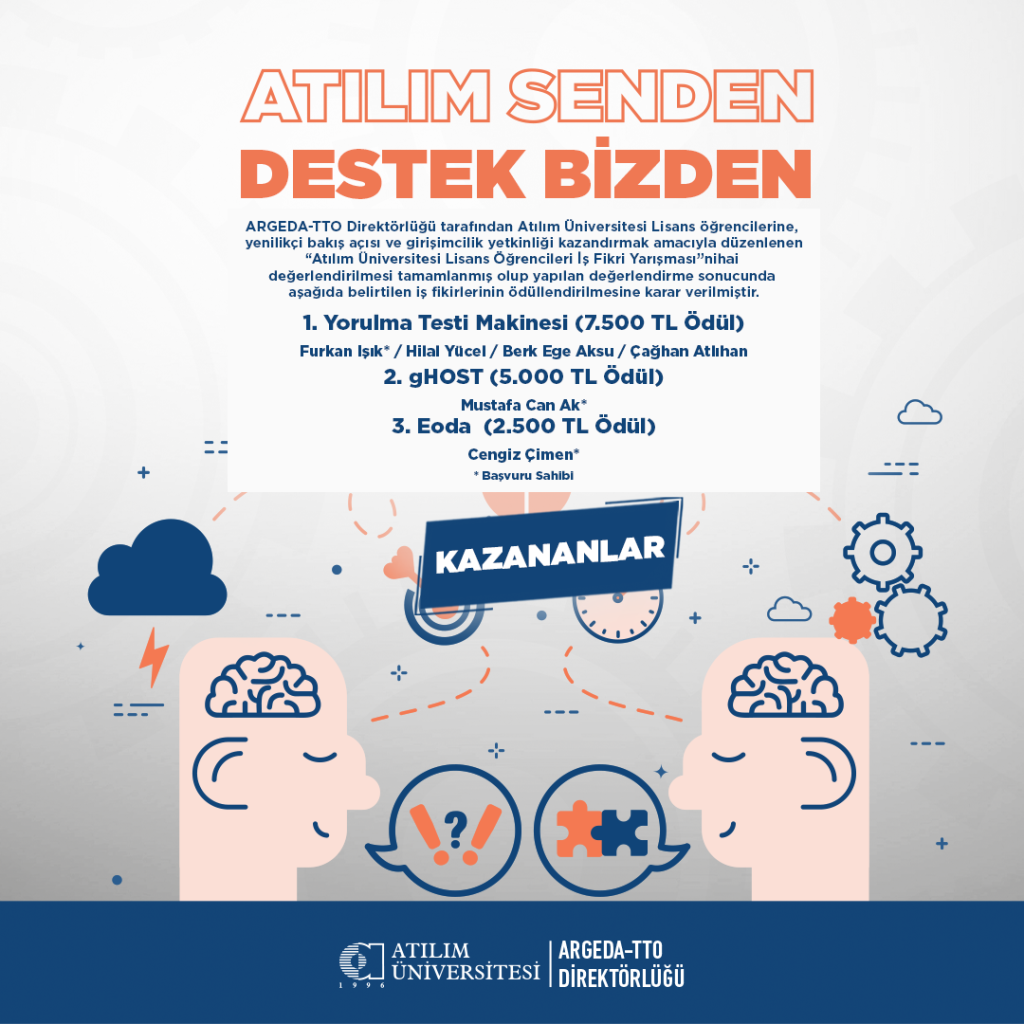 1623752834-iş fikri2021_Ödül 2.png